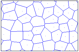 Description: C:\Users\Sofian7\Desktop\PostGrad Thesis\voronoi simple intro.emf